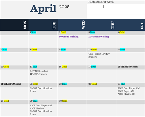 April 2025 Tests